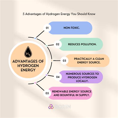 Advantages .